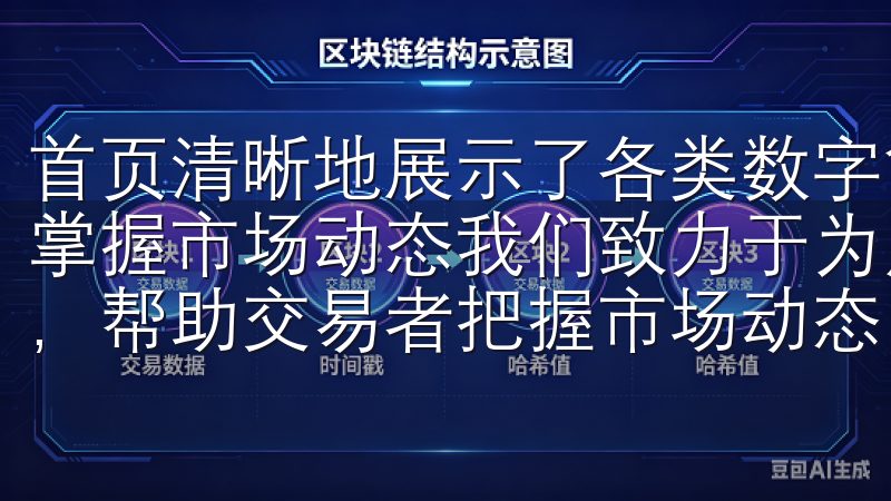 首页清晰地展示了各类数字货币的实时行情，让我能够第一时间掌握市场动态我们致力于为用户提供最新的市场资讯和交易策略，帮助交易者把握市场动态，优化投资收益。